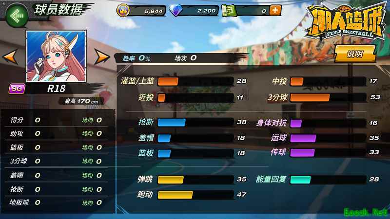蓄力三分一击必中！《潮人篮球》全新后卫R18登场