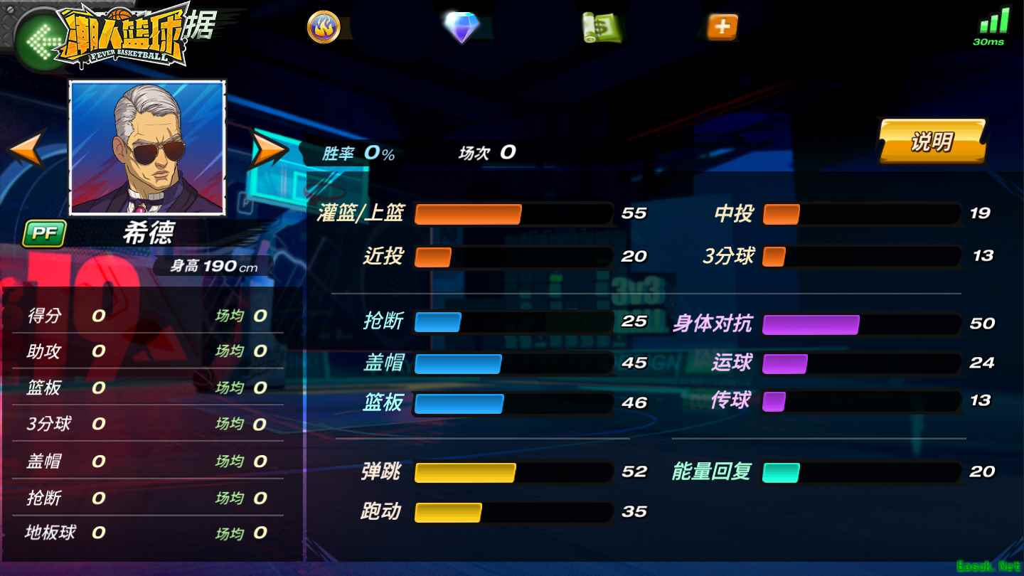 《潮人篮球》super英雄纪元降临，希德携皮肤重磅出击！