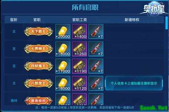 《奥拉星》手游全新篇章 空间战争已打响