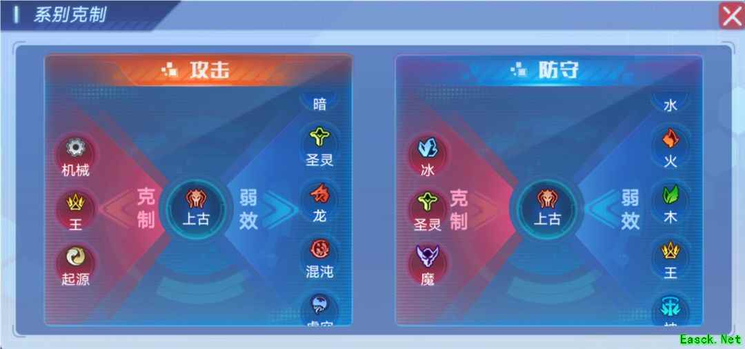 《奥拉星手游》望舒逆元技能强度解析