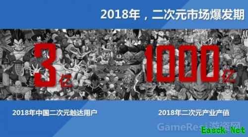 国内SRPG手游如何突破束缚做出新意？