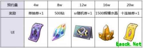 向着传说迈进吧！《螺旋英雄谭》iOS预约开启！
