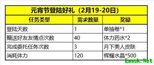 月下美人登陆送！《螺旋英雄谭》元宵节陪你美翻天