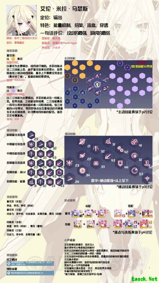 《约战：精灵再临》艾伦攻略汇总 