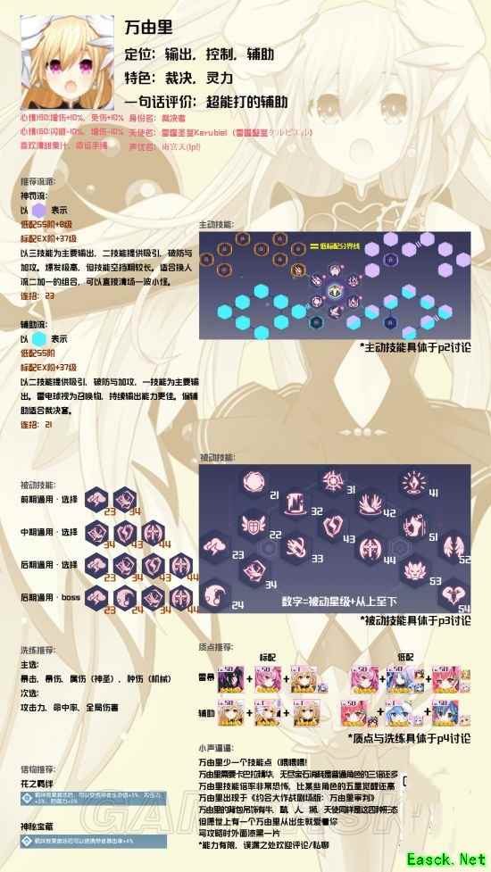 《约战：精灵再临》万由里攻略汇总 