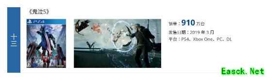 《鬼泣5销量破千万》