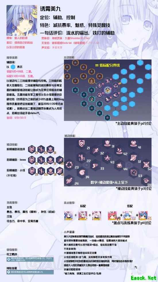 《约战：精灵再临》诱霄美九攻略汇总 