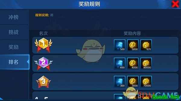 《塔塔帝国》竞技场玩法规则介绍