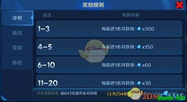 《塔塔帝国》竞技场玩法规则介绍