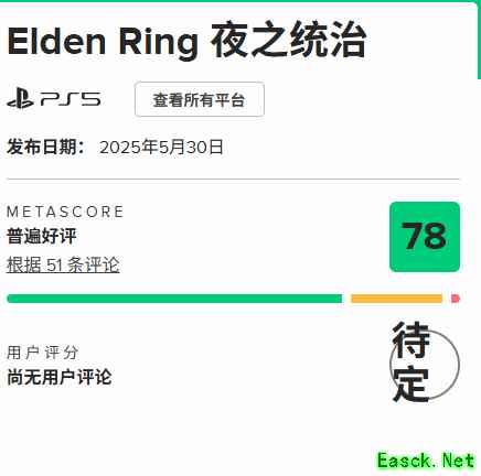 《黑夜君临》M站均分78 好评率达76%