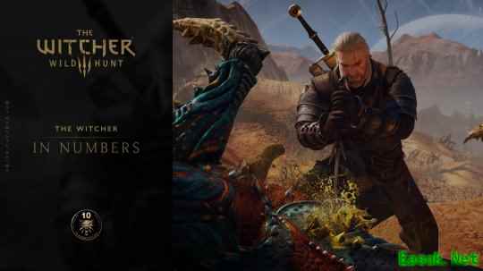 CDPR:《巫师3》只有10%的玩家选择了最高难度