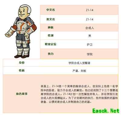 信仰守卫者 《辐射：避难所Online》全新SSR“Z1-14”现已登场