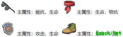 《辐射：避难所Online》配件推荐之原子猫套装