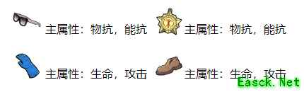  《辐射：避难所Online》配件推荐之学院研究者