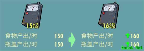 《辐射：避难所Online》初期生产型居民的合理升级