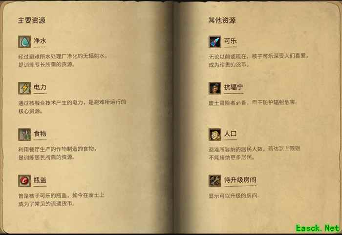 《辐射：避难所Online》监督者新丁指南