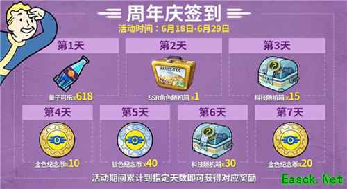 《辐射：避难所Online》一周年狂欢派对今日开启！