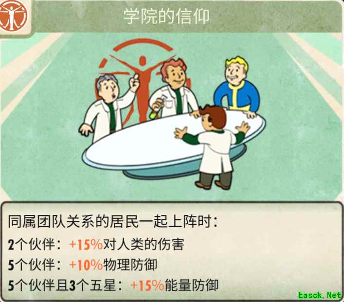 《辐射：避难所Online》R英雄推荐之维吉尔