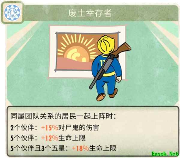 怀揣信仰的女神 《辐射：避难所Online》新英雄“教母”评测