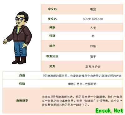 联邦守护者猎手 《辐射避难所Oline》新英雄“布茨”登场！