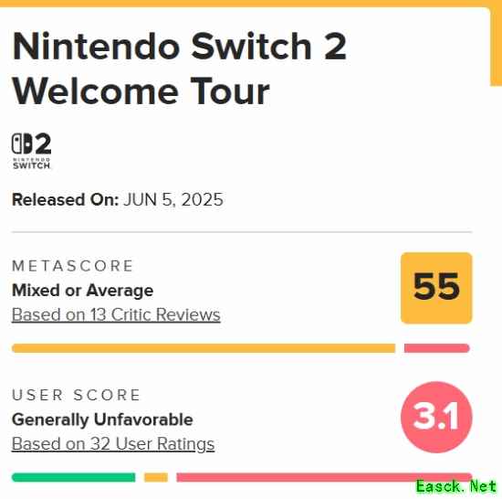 Nintendo Switch 2媒体评分公布，平均55分