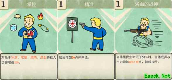 《辐射：避难所Online》长生不死的疯狂老者“洛伦佐”登场
