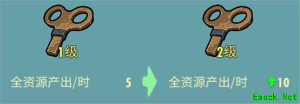 《辐射：避难所Online》初期生产型居民的合理升级