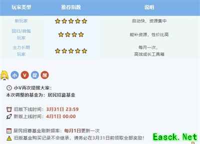 系统焕新 《辐射：避难所Online》居民招募基金大升级！