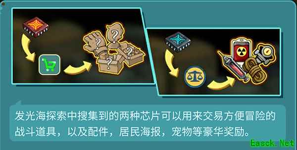 《辐射：避难所Online》大型策略探索玩法上线，废土冒险再升级
