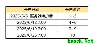 街头篮球魔王试炼活动时间
