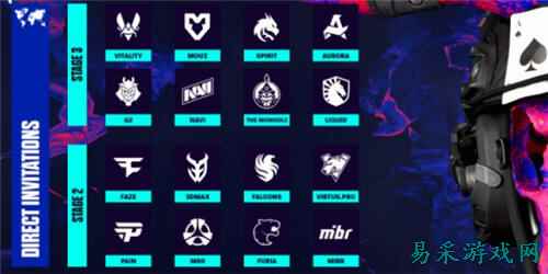 奥斯汀MAJOR通行证竞猜作业怎么填 奥斯汀MAJOR通行证最新竞猜作业一览