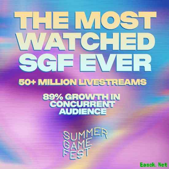 《生化危机9》太爆？夏日游戏节观看量同比猛增89%