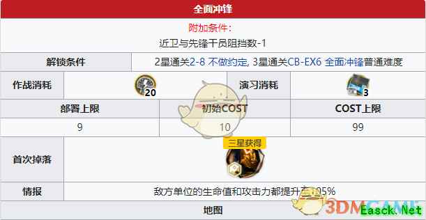 《明日方舟》「喧闹法则」突袭CB-EX6通关攻略
