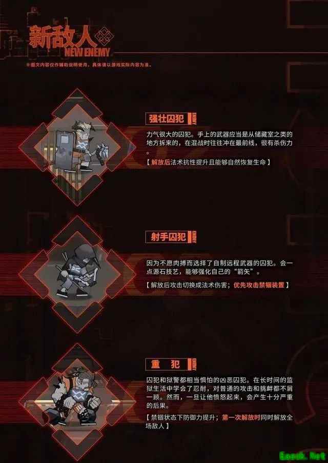 明日方舟：新机制 新敌人 奖励干员罗宾