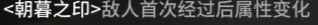 明日方舟：画中人活动低配攻略 笔墨黄粱 随梦入画