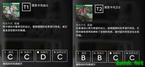 明日方舟：新合约危机「蛮鳞行动」前瞻备战指南