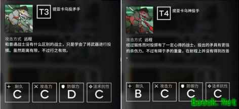 明日方舟：新合约危机「蛮鳞行动」前瞻备战指南