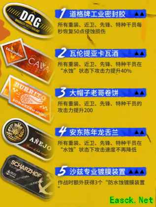 明日方舟：夏活解析 独具特色的夏日嘉年华
