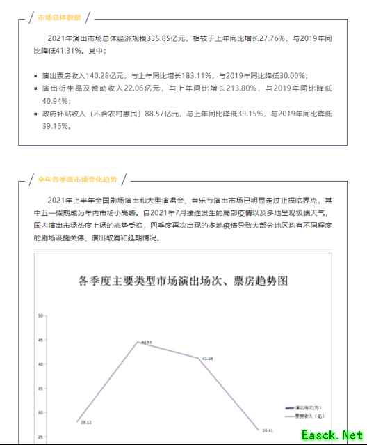 明日方舟：音律联觉为何成为黑马，只是把好玩的事情做得很酷