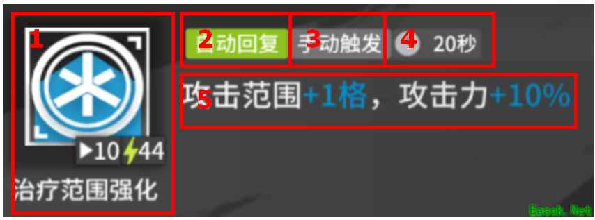 明日方舟系统初瞻之干员培养