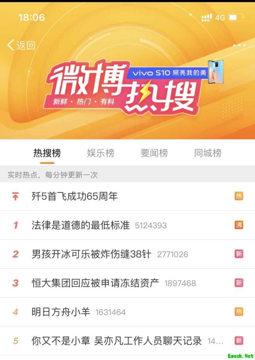 明日方舟：小羊皮肤在微博正面击溃瓜山瓜还登上热搜榜第四