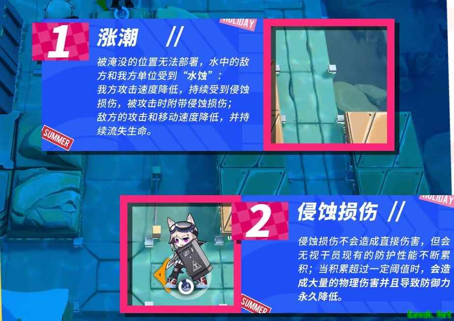 明日方舟:夏季嘉年华关卡机制及敌人公开 多索雷斯核电站泄漏了