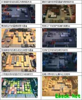 明日方舟：[感谢庆典]第二阶段松烟行动备战建议