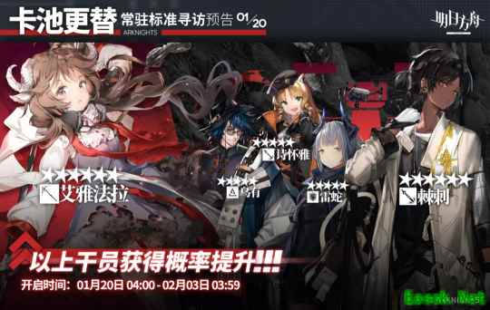 明日方舟：一月下旬常驻轮换分析