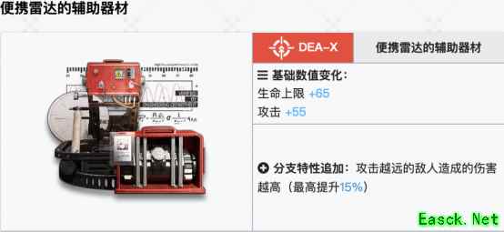 明日方舟：神射手模组分析