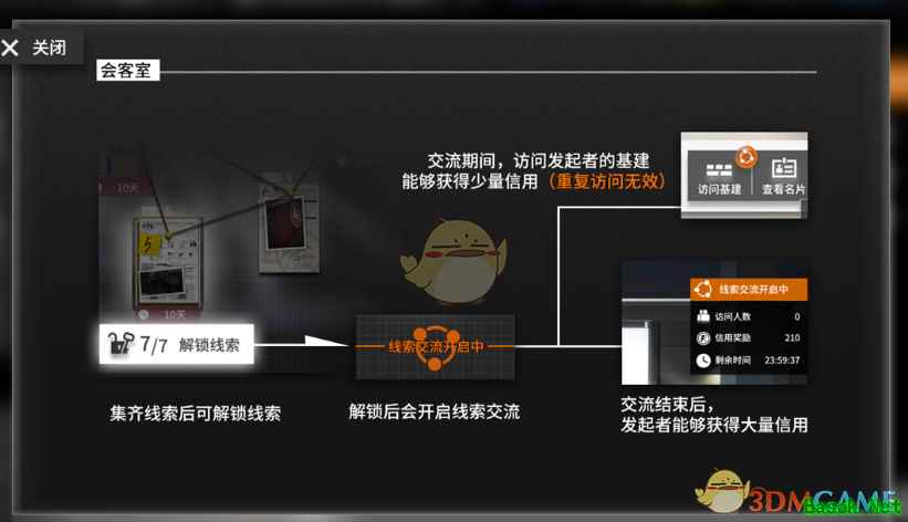 《明日方舟》线索有什么作用