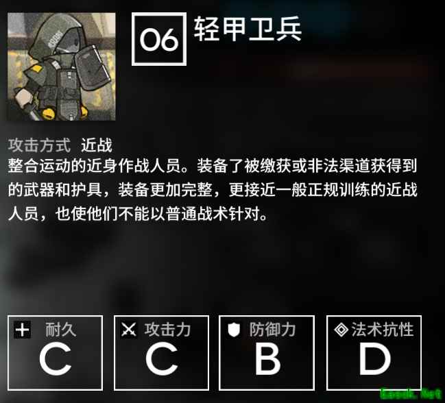 【明日方舟】干员种类以及实战用法，如何判断让哪些干员上场？