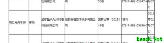 版号疑云消散！《明日方舟》破冰起航在即