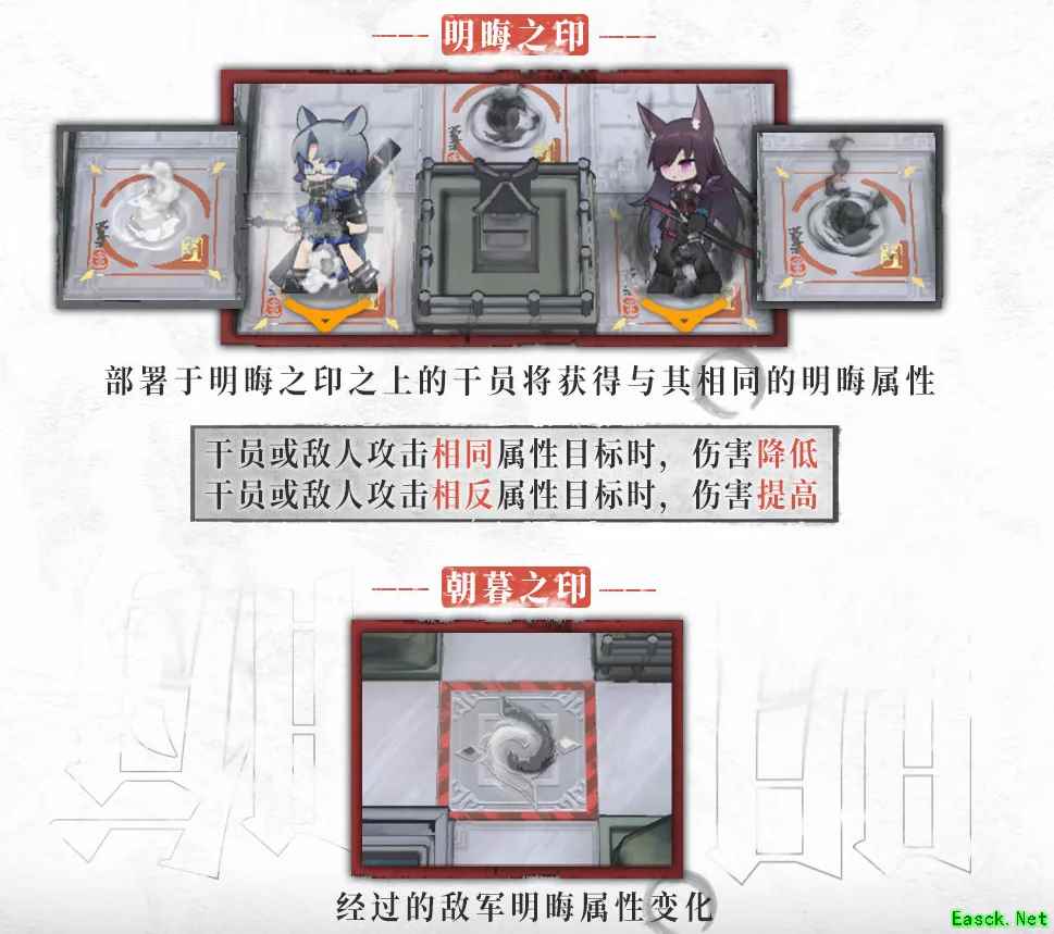 明日方舟：画中人活动敌人特性和新机制解析 二代冬灵血巫强势来袭