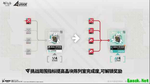 《明日方舟》高难模式上线，尖灭测试作战玩法解析